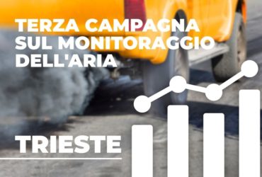 3a Campagna sul monitoraggio dell’aria | Trieste